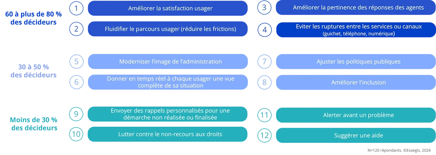egov_ebook_ia_26_3