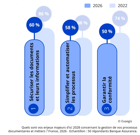 flow_ebook_banque_assurance_26_2
