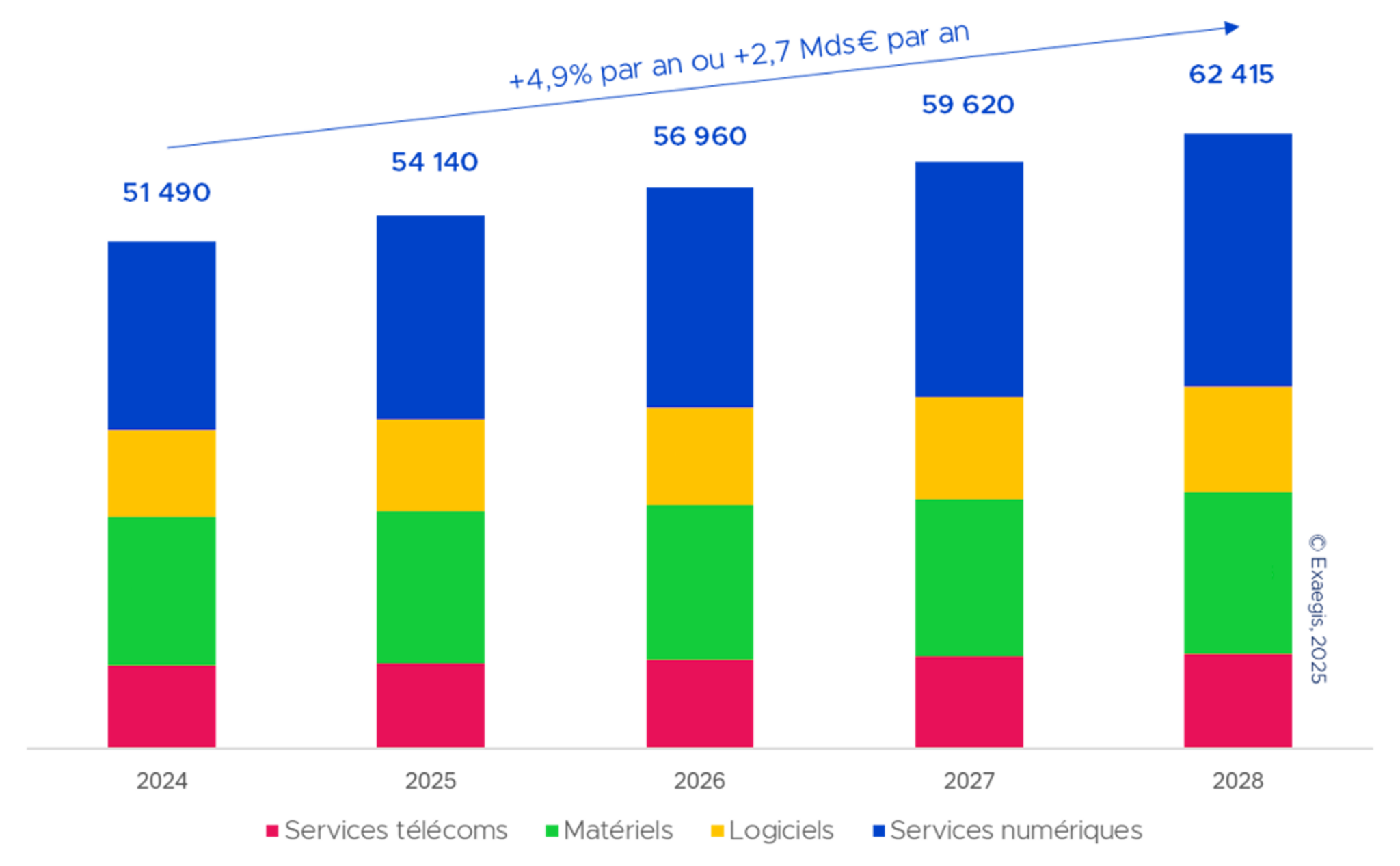 donnes-de-marche-cloud-25-2048x1267