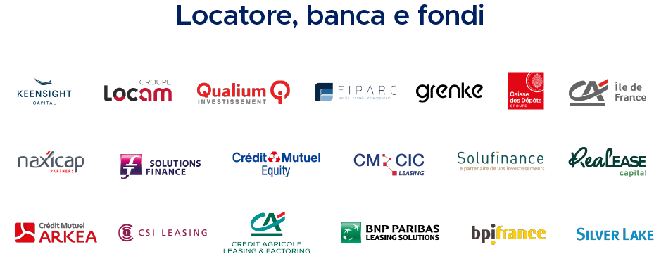 Loghi dei clienti Exaegis tra fondi di investimento, società di leasing e banche